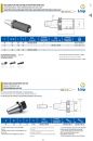 DIN_69871_SK-11