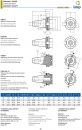 DIN_69871_SK-2