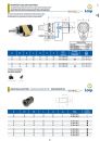 DIN_69871_SK-21
