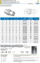 HSK_DIN_69893-18