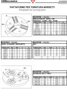 CDM--166