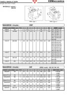 CDM--151