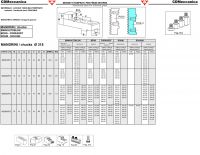 CDM--140-141