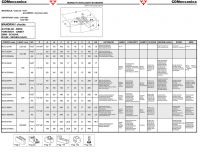 CDM--54-55