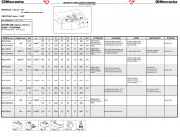 CDM--56-57