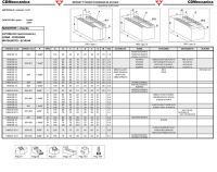 CDM--20-21