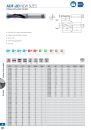 OSG_GENERAL_CATALOG_VOL_VIII_EN-UK_480