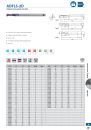 OSG_GENERAL_CATALOG_VOL_VIII_EN-UK_481