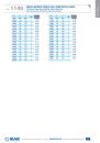IZAR_Catalogue_2017-93