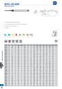 OSG_CAT_VOL8_766