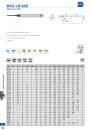 OSG_CAT_VOL8_768