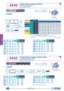 IZAR_Catalogue_2017-272