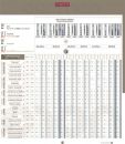 Carmon-Srl---Catalogo-2014-215_216