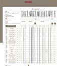 Carmon-Srl---Catalogo-2014-217
