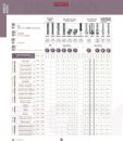 Carmon-Srl---Catalogo-2014-87