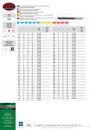 European-Somta-Catalogue-42