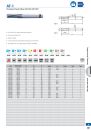 OSG_GENERAL_CATALOG_VOL_8_387