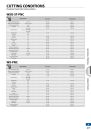 OSG_GENERAL_CATALOG_VOL_8_417