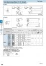 Kyocera_G38