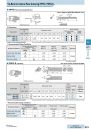 Kyocera_G071