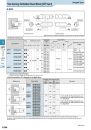 Kyocera_G100