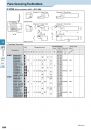Kyocera_G96