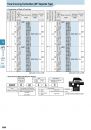 Kyocera_G84